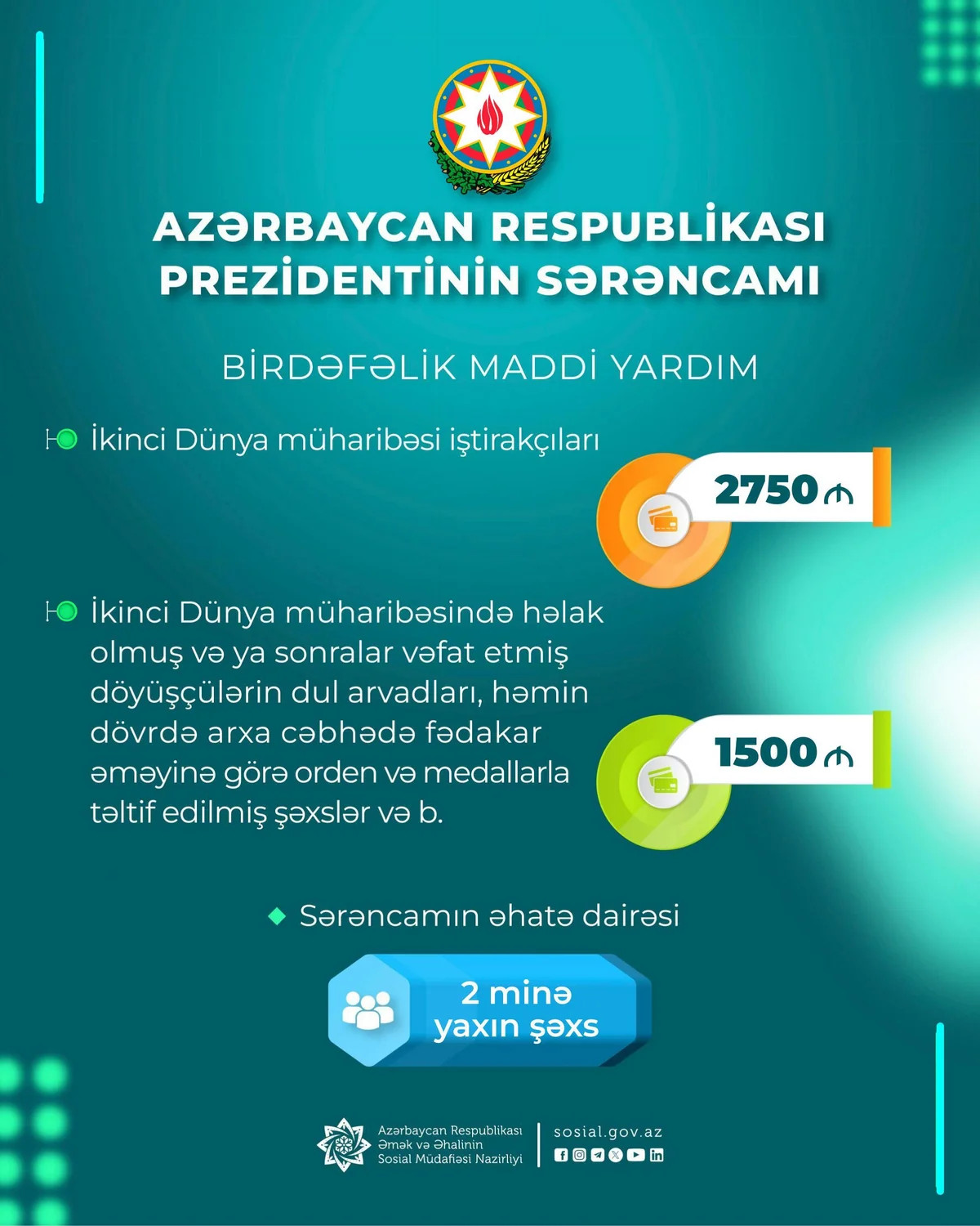 Prezidentin II Dünya müharibəsi iştirakçılarına yardım sərəncamı 2 minə yaxın şəxsə şamil olunacaq