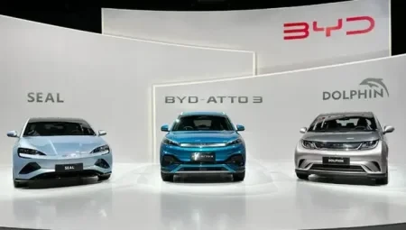 “BYD”- SİRLİ UĞUR VƏ GÖZLƏNILƏN ÇÖKÜŞ...- Azərbaycan bazarını da tutan bu Çin markasını nə gözləyir?