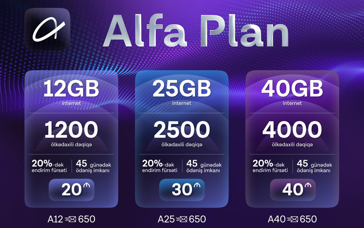“Azercell” yeni nəsil “Alfa Plan” tariflərini təqdim edir