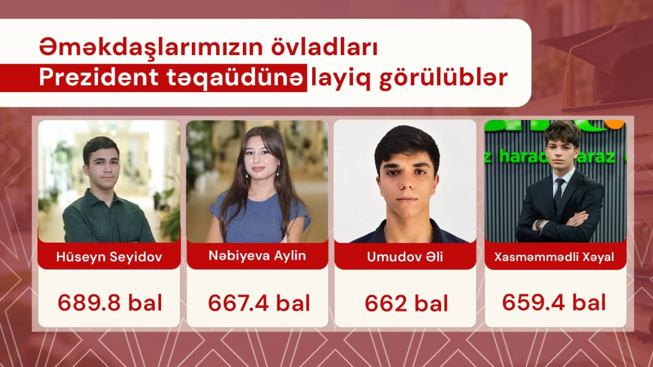 Veysəloğlu Şirkətlər Qrupunun dörd əməkdaşının övladı Prezident təqaüdünə layiq görülüblər&nbsp;&nbsp;
