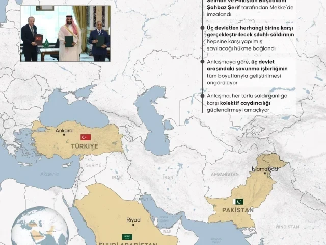 \"İslam NATO-su\" genişlənir -&nbsp;Bir ölkə də dəvət olundu